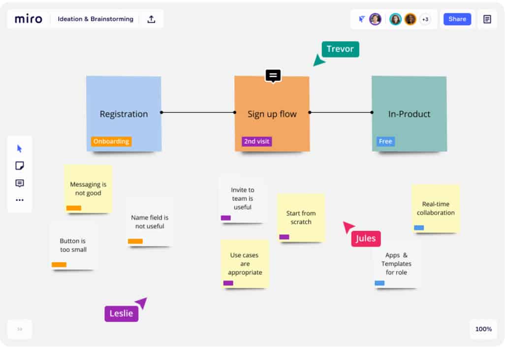 ดาวน์โหลดโปรแกรม Miro: An Online Whiteboard & Visual Collaboration Platform